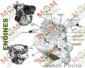 300-85043b Engine 210 Type E430 Fits 98-99 Mercedes E-class 5419