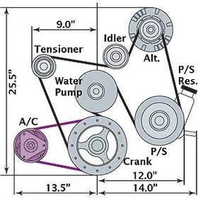 Chevrolet Performance 19260892 Lc9 5.3l Accessory Drive System A/c Add-on Kit