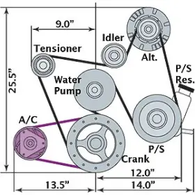 19260892 Chevrolet Performance Lc9 5.3l Accessory Drive System A/c Add-on Kit