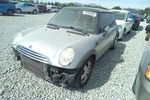 2006 Mini Cooper 1.6L Engine Motor Oem 101K Miles - LKQ453072680 Used. Price: $1192.50.
