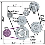 Chevrolet Performance 19260892 LC9 5.3L Accessory Drive System A/c Add-on Kit New. Price: $919.99.